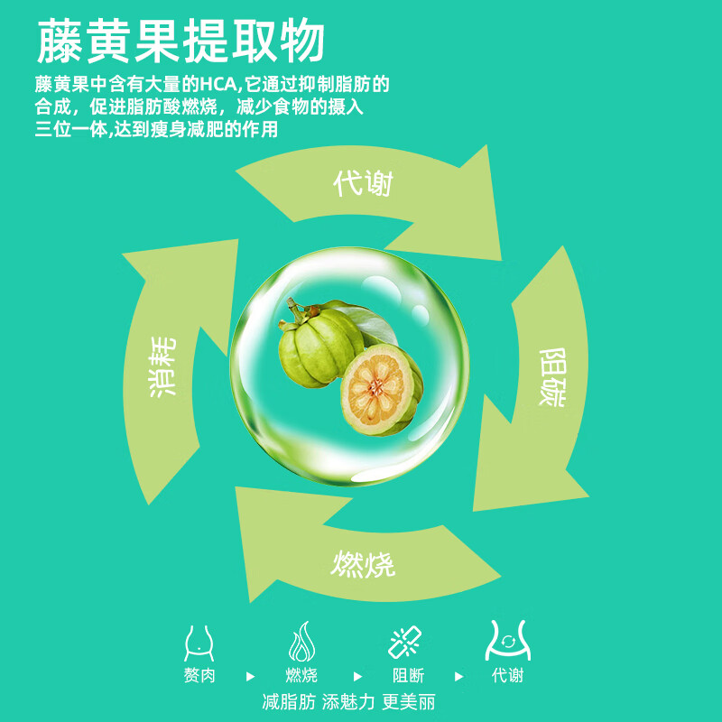 Comefu甩甩片